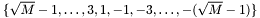 $ \{ \sqrt{M}-1, \ldots, 3, 1, -1, -3, \ldots,-(\sqrt{M}-1) \} $