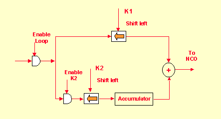loop_filter.gif