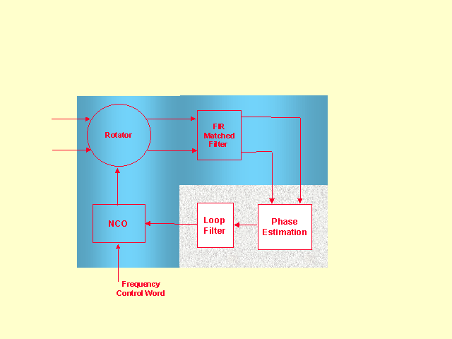qpsk.gif